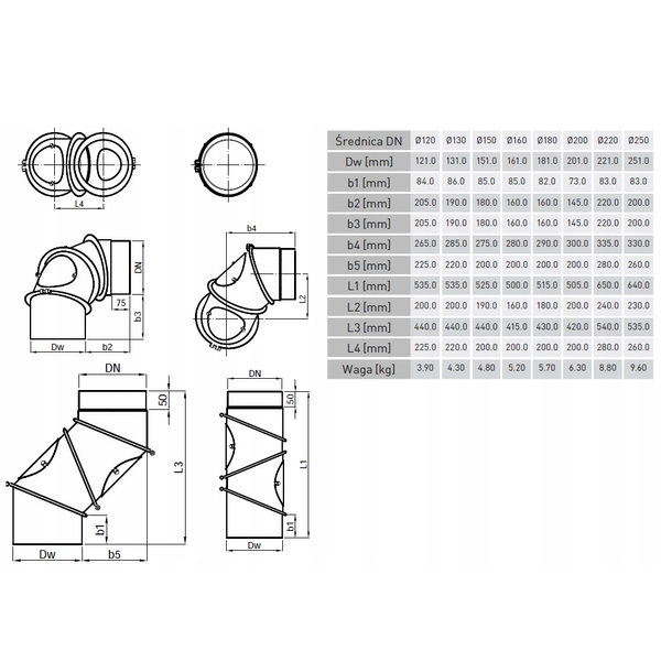 Коліно KNSR/UNI, &Oslash; 120, 2 мм чотирьохсегментне WC-KNSR120/UNI-CZ2-4seg фото