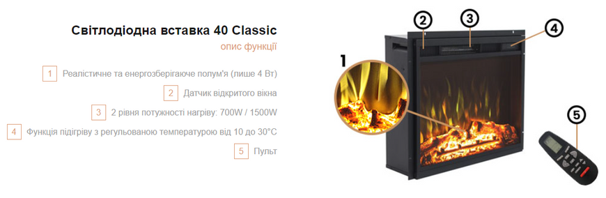 Електрична вставка Aflamo LED 40 CLASSIC LED 40 CLASSIC фото