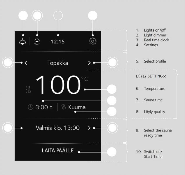 Пульт керування TOUCH SCREEN WiFi чорний + релейний блок (13,6-21 kW) 9_112176 фото