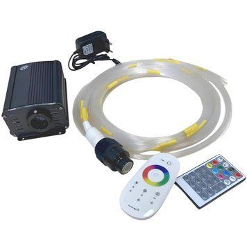 Зоряне небо 18W LED RGBW CEP-150 Termix для хамаму 9_110628 фото