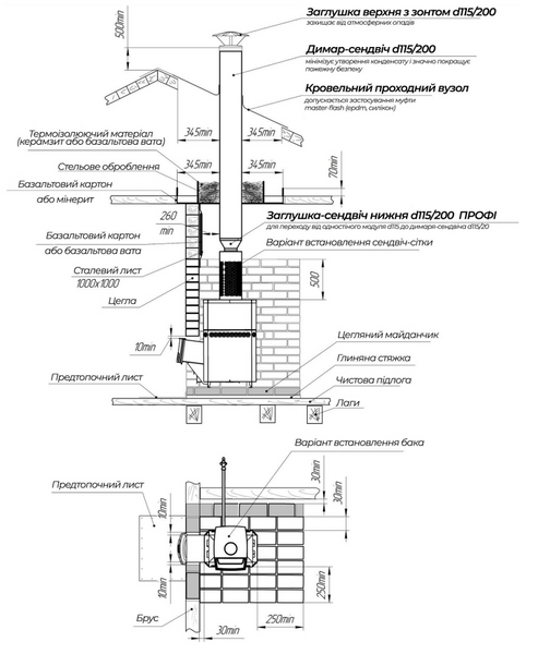 Дров'яна піч для лазні та сауни EcoFlame Вільха 18 9_110931 фото