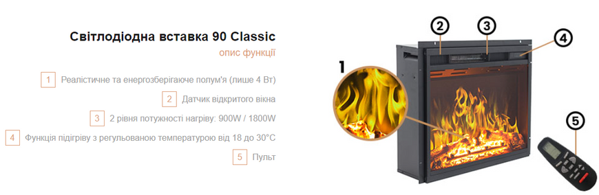 Електрична вставка Aflamo LED 90 CLASSIC LED 90 CLASSIC фото