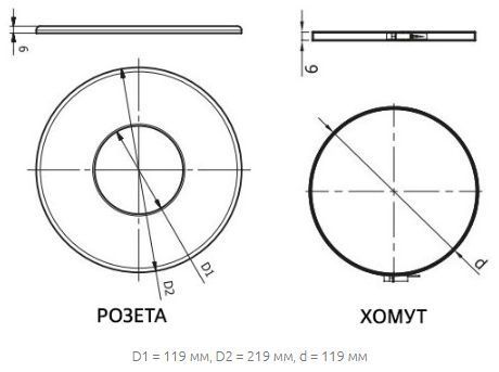 Комплект підключення еластичних ізольованих труб Darco REPI-SET, &Oslash; 80 мм 18060485 фото