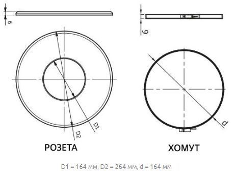 Комплект підключення еластичних ізольованих труб Darco REPI-SET, &Oslash; 125 мм 18060487 фото