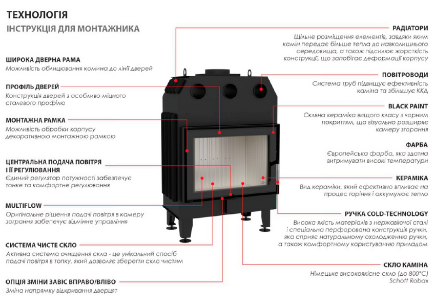 Камінна топка BOKAR 755045 L (15,2 kW) white ceramatex 745045w L фото