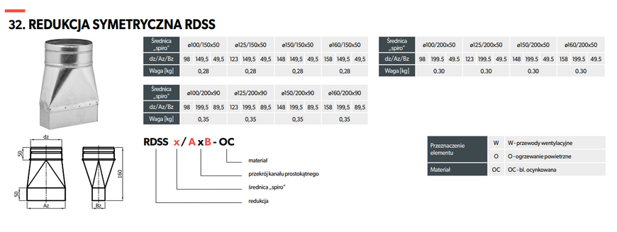 Редукція симетрична Darco RDSS, 150x50мм, &Oslash;125мм RDSS125/150x50-OC фото